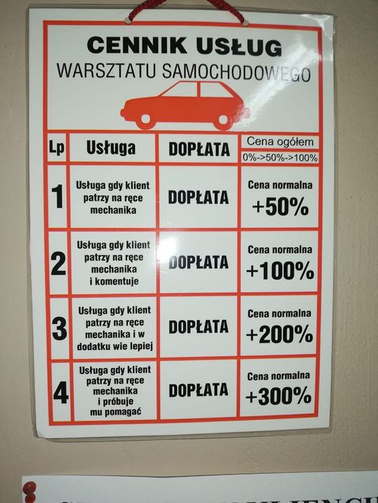 😲😲😲A Ty jakim jesteś klientem❓#ProfiAuto #DoradcaProfiAuto #cennik #usługa